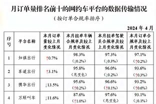 这场打得很稳！张皓嘉5投全中&三分2中2拿到12分5篮板4助攻1盖帽