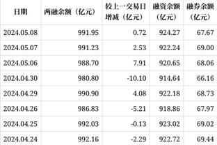 开云足球注册截图3