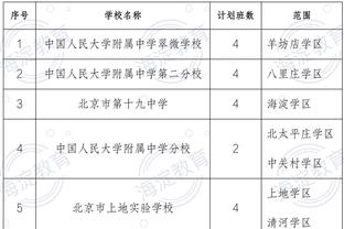 太阳众将赛前出场秀？布克穿棕色系工装套装 KD继续一身黑