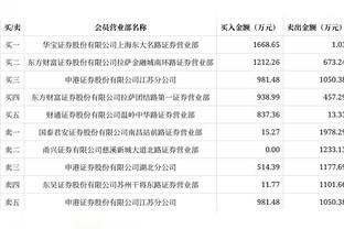 哈姆：不介意人们对我的批评 会低头干到干不动为止